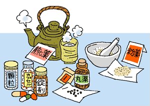 【漢方治療】